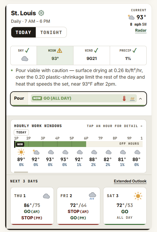 The DecideWeather app showing a Concrete job site, with a separate call for each operation