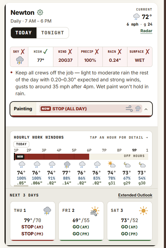 The DecideWeather app showing a Painting job site, with a separate call for each operation