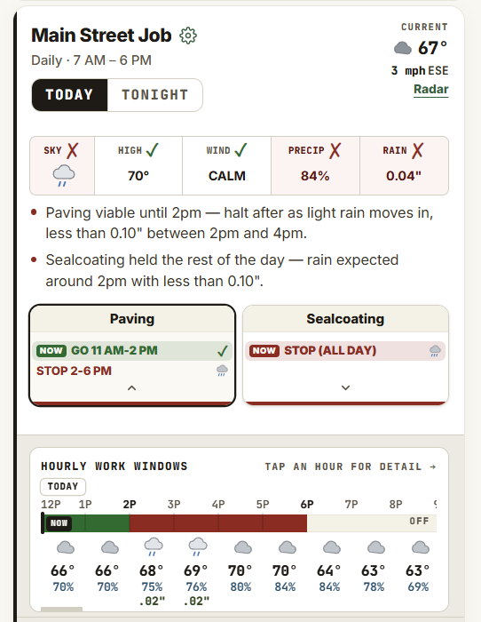 The DecideWeather app showing a Paving & sealcoating job site, with a separate call for each operation